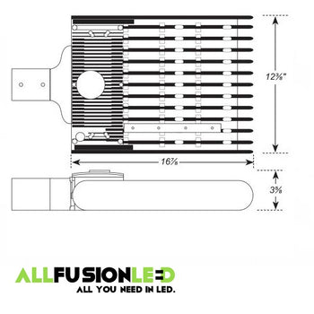 LEDPAL220