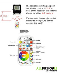 15W - RGBW LED Flood Light
